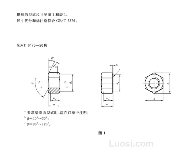 GB/T 6175-2016 2型六角螺母